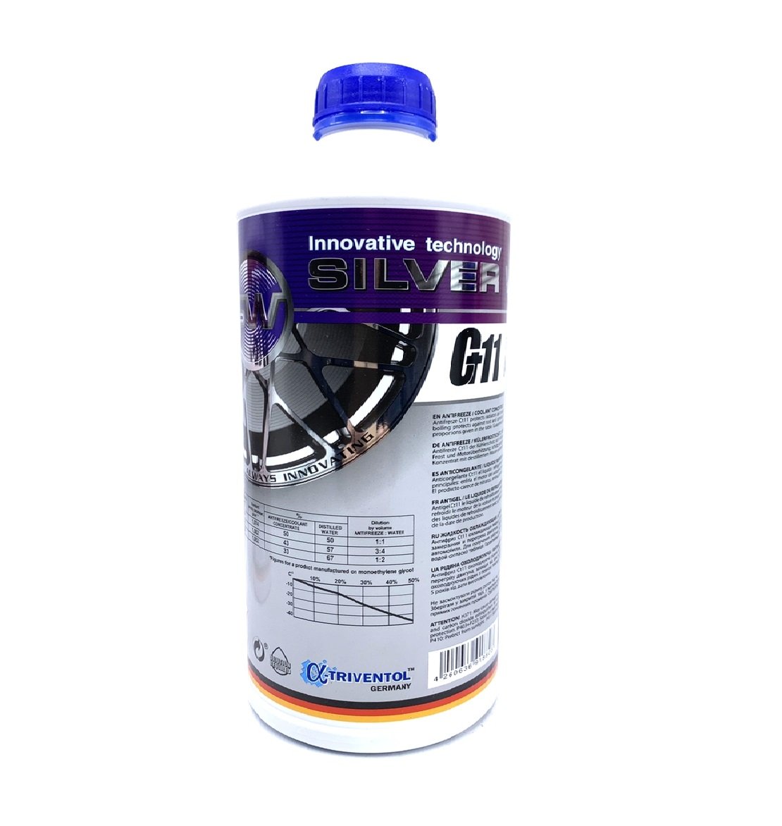 ANTIFIRIZ SILVER READY MIX GOY 1.5L