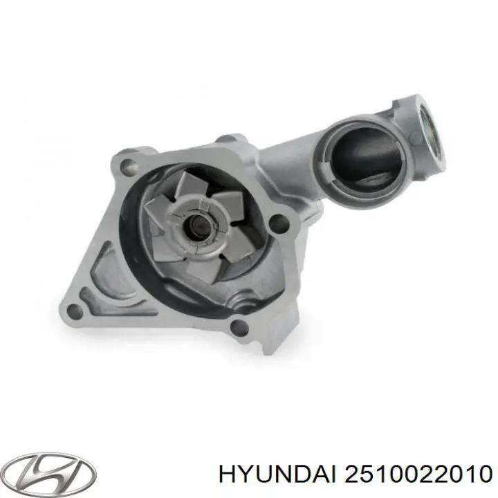 POMPA SU HYUNDAI ACCENT, GETZ